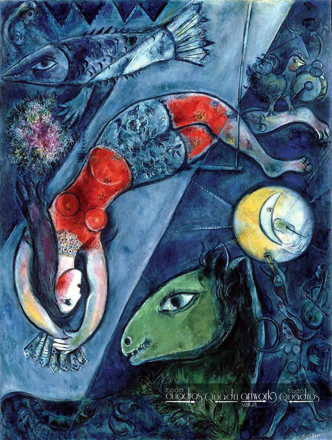 El circo azul, Chagall